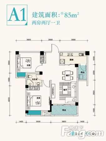 挑选好户型六步就搞定 好房子快到碗里来