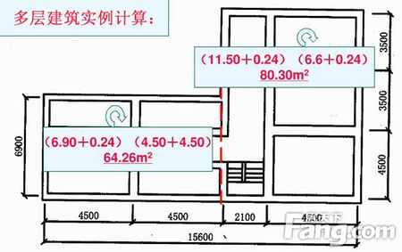 建筑面积、使用面积都是什么鬼？买房算哪个？