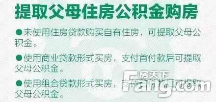 公积金不仅能买房、租房 这些用途你都知道吗？