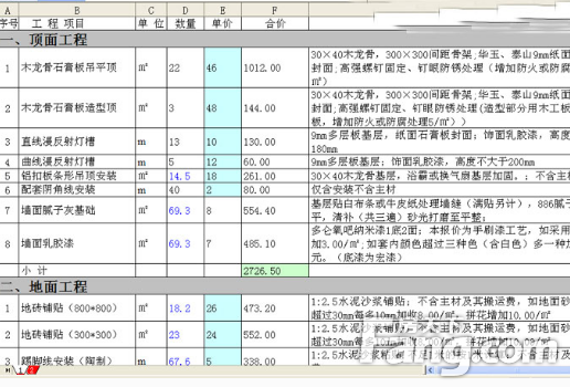 装修报价预算明细表?装修报价预算过程?