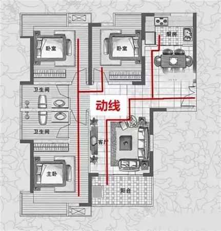 买房选户型一定要讲究这些 看图识真相