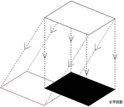 公摊面积究竟包括哪些?如何计算套内面积?