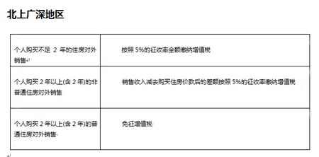 买涂料千万别被忽悠 要知道环保涂料各不同