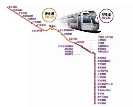 买地铁房的注意了：地铁6、18号线有变化！