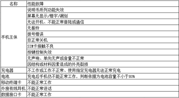 美颜相机官网是哪个