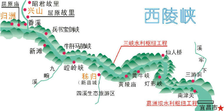 西陵峡口风景区好玩吗