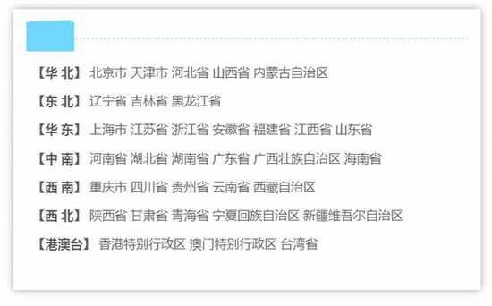 高考地理中国地图怎么记?有什么简单方法?