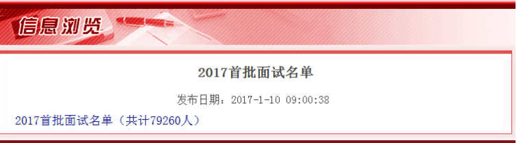 2017山东国考成绩查询入口