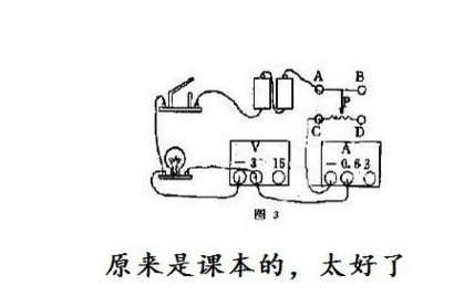 高中物理解题技巧