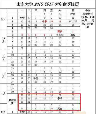 2017山东大学开学时间