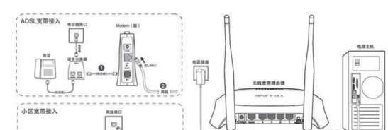 自己动手安装无线路由器的技巧