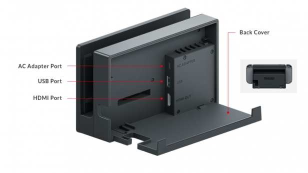 有了PS4/Xbox One后Nintendo Switch还该不该买