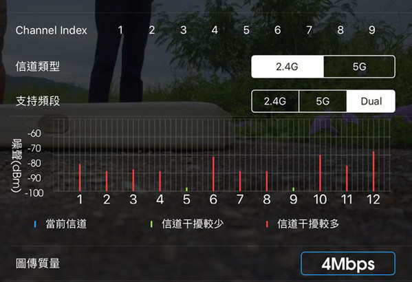 大疆Mavic Pro无人机评测 Mavic Pro怎么样?