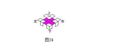 玩魔方的方法和口诀