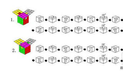 玩魔方的方法和口诀