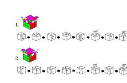 玩魔方的方法和口诀