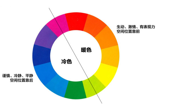 从色彩到构图教你拍出清新生活静物