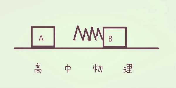 高中物理：33个易错点详解