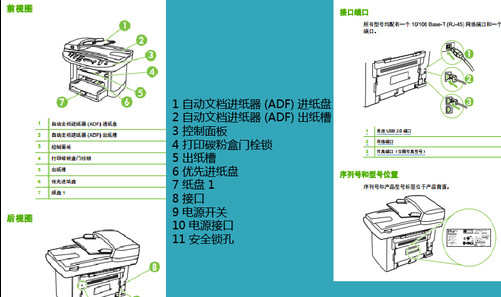 激光打印机怎么用