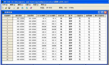 教你如何调频对讲机