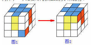 初学者怎么玩魔方