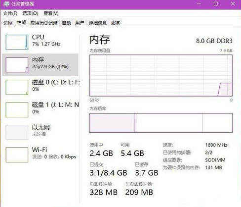 Win10内存占用过大怎么办