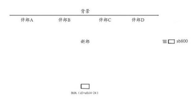 婚礼摄影师如何做到随机应变