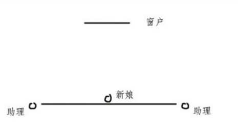 婚礼摄影师如何做到随机应变