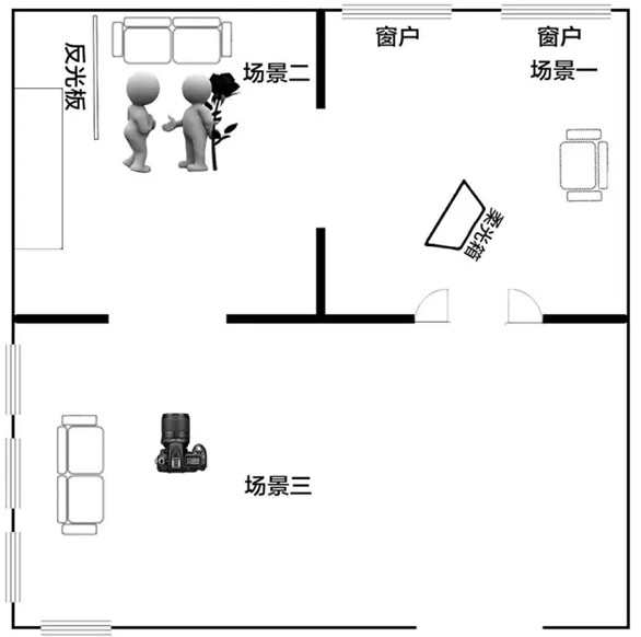 婚纱摄影布光技法大全