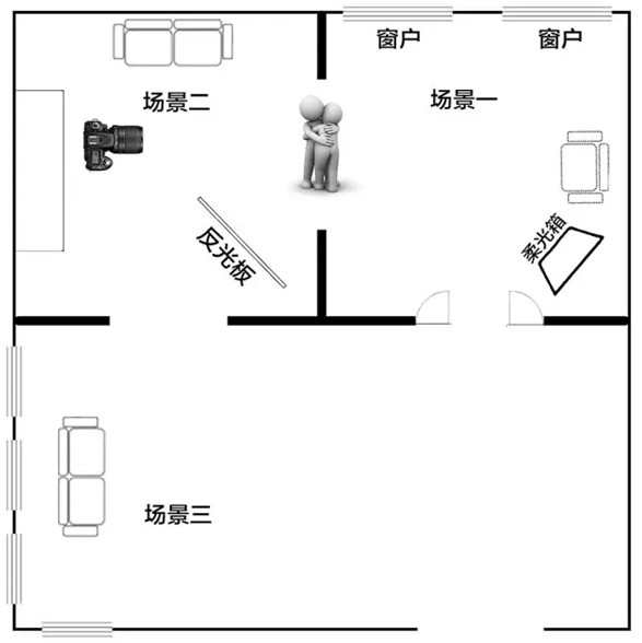 婚纱摄影布光技法大全