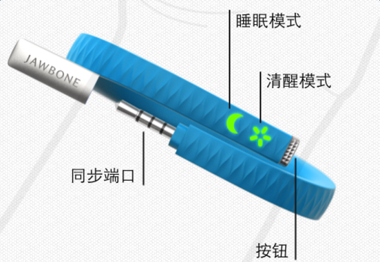 jawboneup手环怎么用