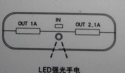 充电宝怎么用