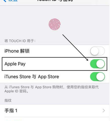 ApplePay怎么用