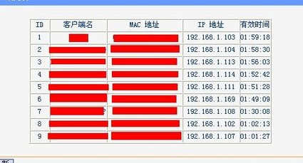 怎么通过路由器分配网速