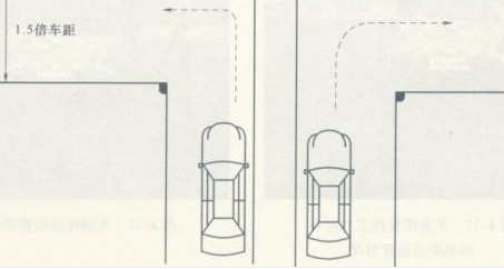科目二直角转弯技巧有什么
