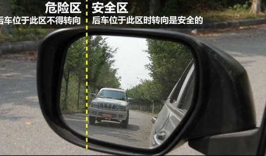 如何用后视镜判断车距