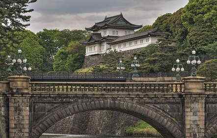 日本东京一日游怎么玩