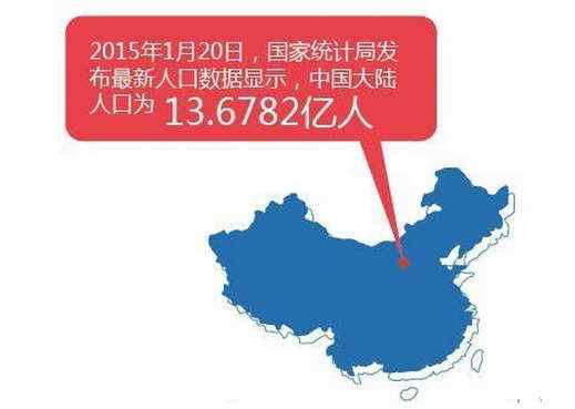 2017年中国人口日是几月几日