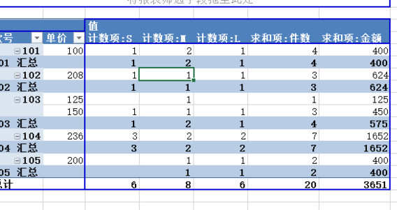 怎样在excel表格中统计数据