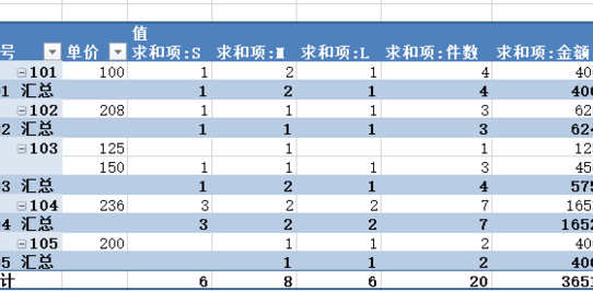 怎样在excel表格中统计数据