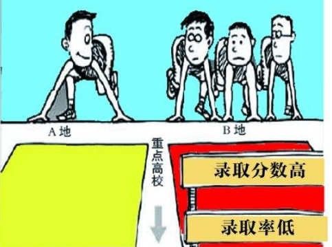 高考录取批次是按分数高低来审查的?